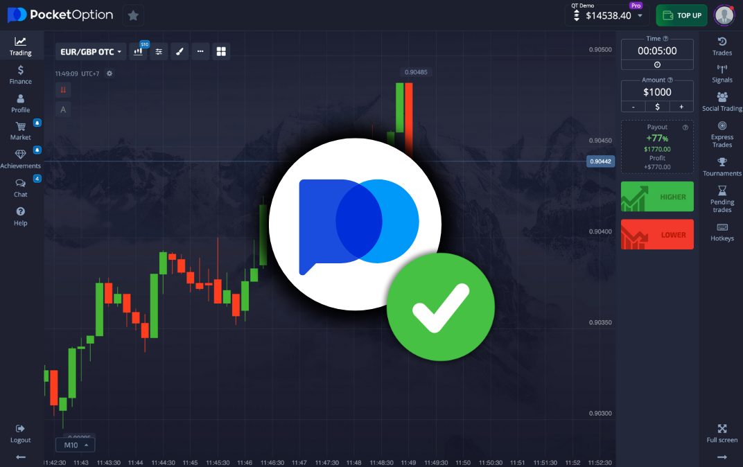 Discover the Future of Trading with the Trading Platform Pocket Option 3